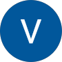 Avater